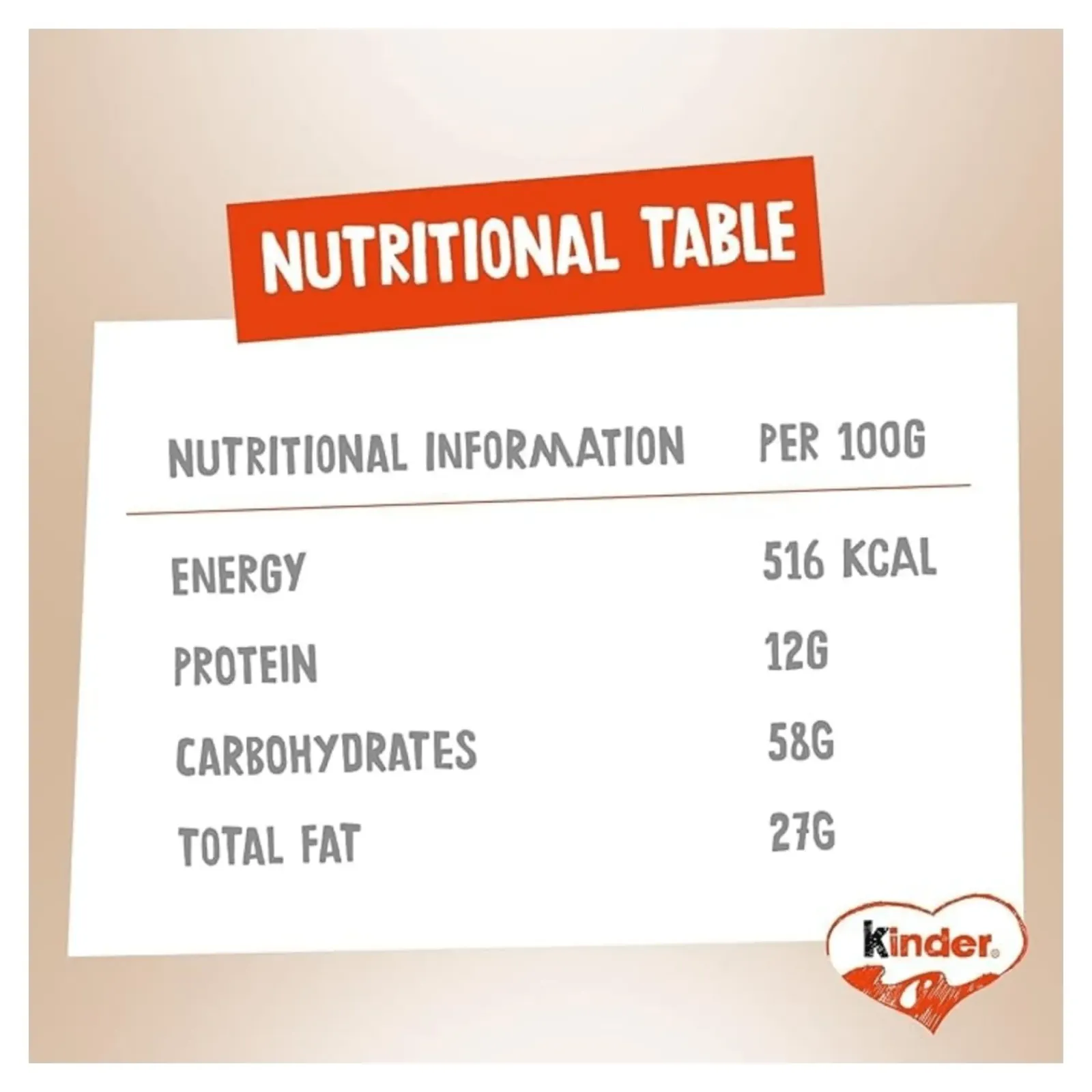 Kinder Cards T2 (30 stuks) Online